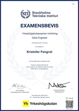 Examensbevis, STI - Stockholms Tekniska Institut